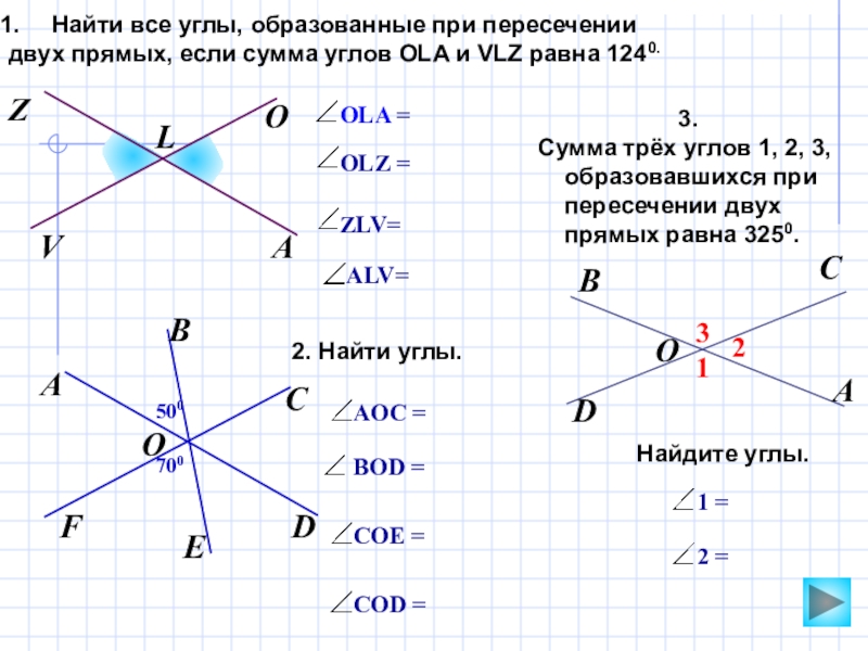 Смежные и вертикальные углы рисунок