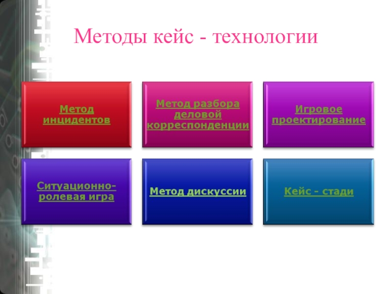 Кейс технологии в начальной школе презентация