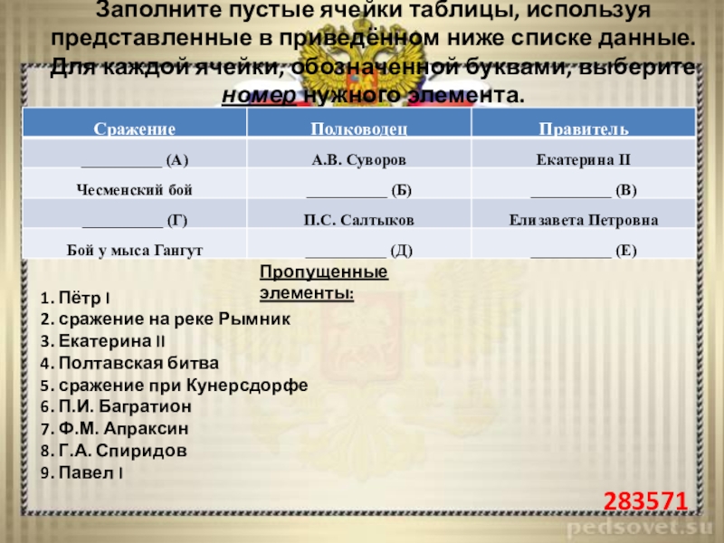 Заполните пустые ячейки используя приведенные ниже. Заполните пустые ячейки таблицы. Таблица с пустыми ячейками. Заполни пустые ячейки таблицы Информатика. Заполни пустые ячейки таблицы Информатика 4 класс.