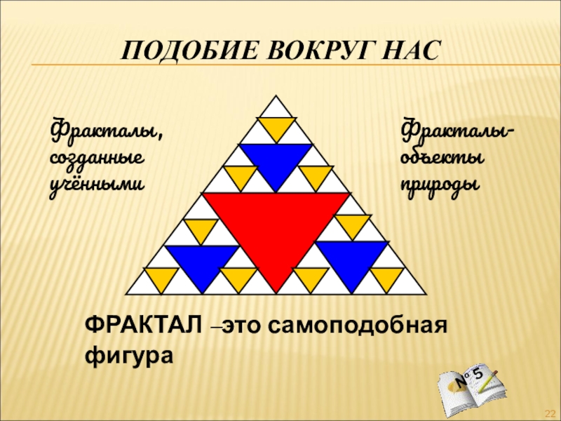 Подобные фигуры геометрия. Подобные геометрические фигуры. Подобные не геометрическиефигуры. Геометрическое подобие в жизни. Подобие фигур геометрия.