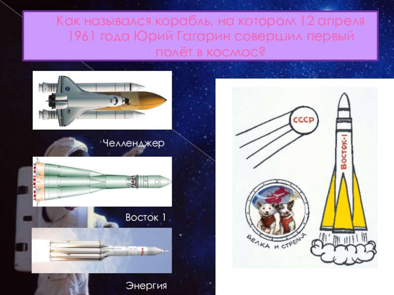 Как назывался корабль, на котором 12 апреля 1961 года Юрий Гагарин совершил первый полёт в космос?ЧелленджерВосток 1Энергия