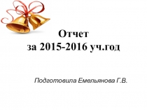 Презентация отчет за учебный 2015-2016 год класс 8 В