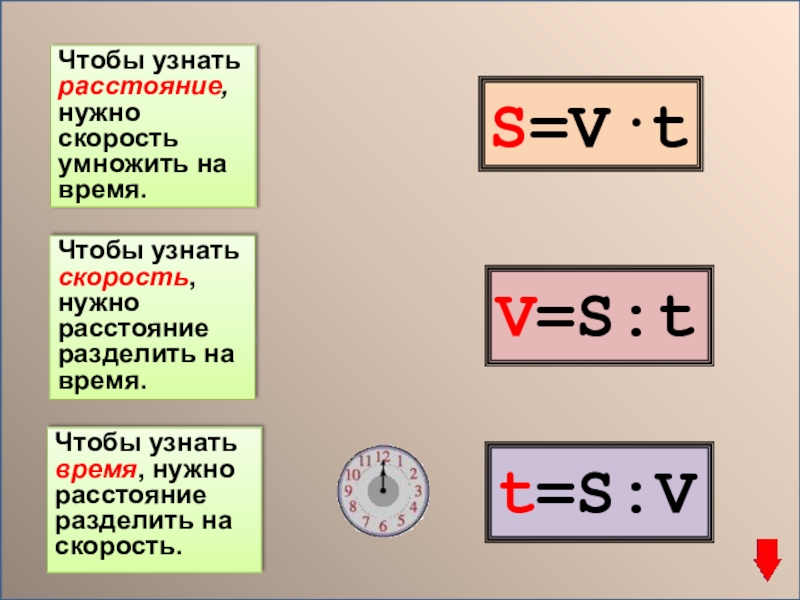 Зная время и расстояние