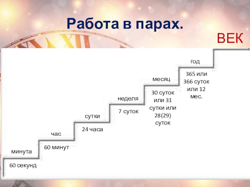 Работа в парах.минутачассуткинеделямесяцгодВЕК60 секунд60 минут24 часа7 суток30 суток или 31 сутки или 28(29) суток365 или 366 сутокили