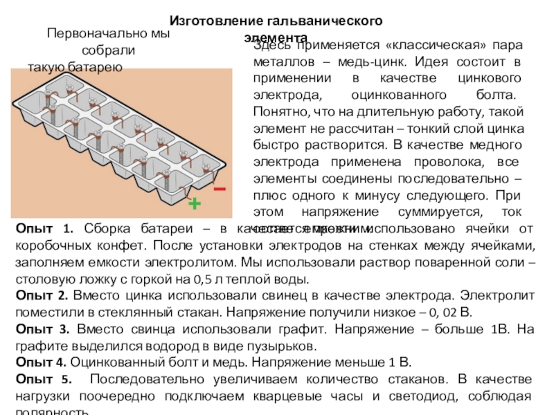 Гальваническое производство презентация