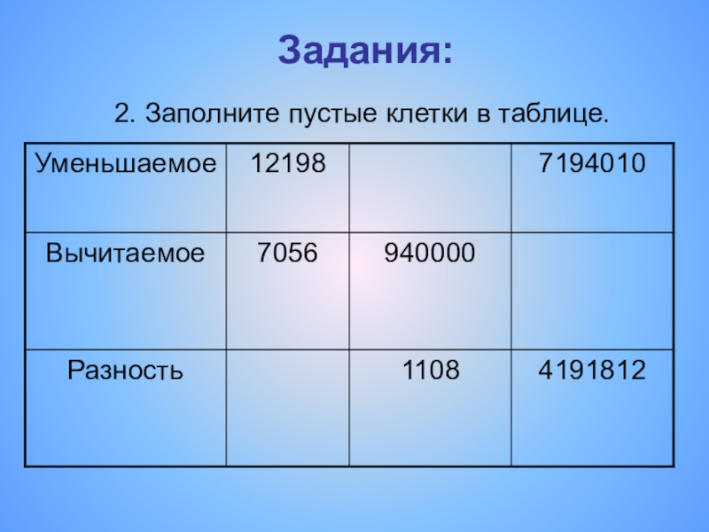 Заполните пустые. Заполните пустые клетки в таблице с 82. Правило в законе пустые клетки.