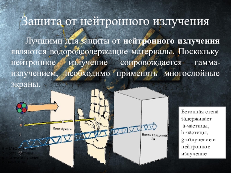 Материалы излучения. Экранирующие материалы от нейтронного излучения. Защита от нейтронного излучения. Экраны для защиты от нейтронного излучения. Как защититься от нейтронного излучения.