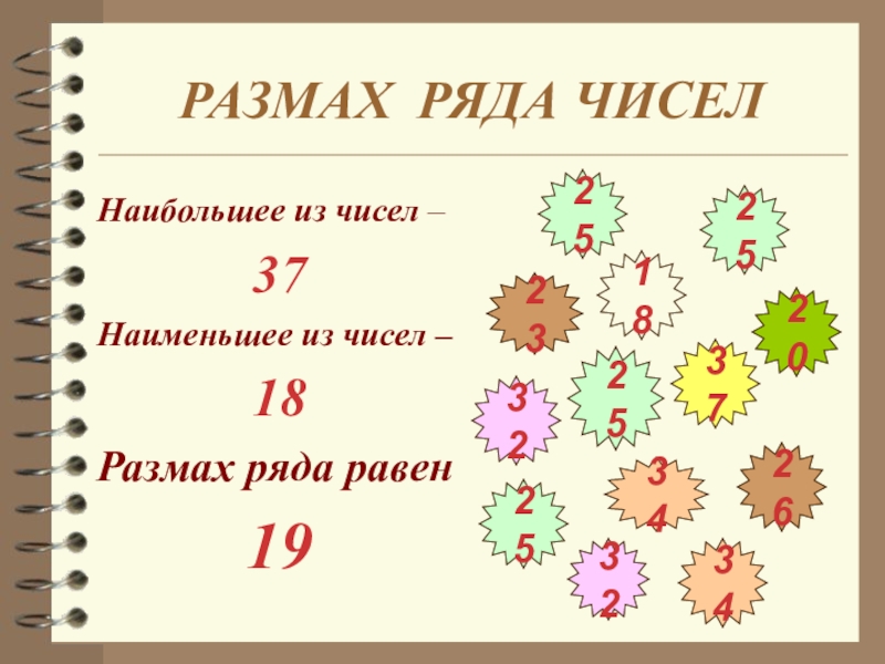 Размах ряда чисел равен. Размах ряда. Размах чисел. Размах числового ряда. Размах ряда равен.