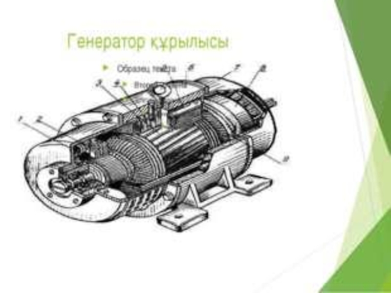 Генераторы тока презентация. Тяговый Генератор ГС-501а. Строение генератора постоянного тока. Электрогенератор паровой турбины чертеж. Строение автомобильного генератора.