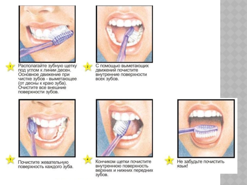 Чистка брекетов ирригатором. Можно чистить зубы при стоматите. Методы чистки зубов стандартный метод. Детские зубки. Ная щетка чистка зубов.