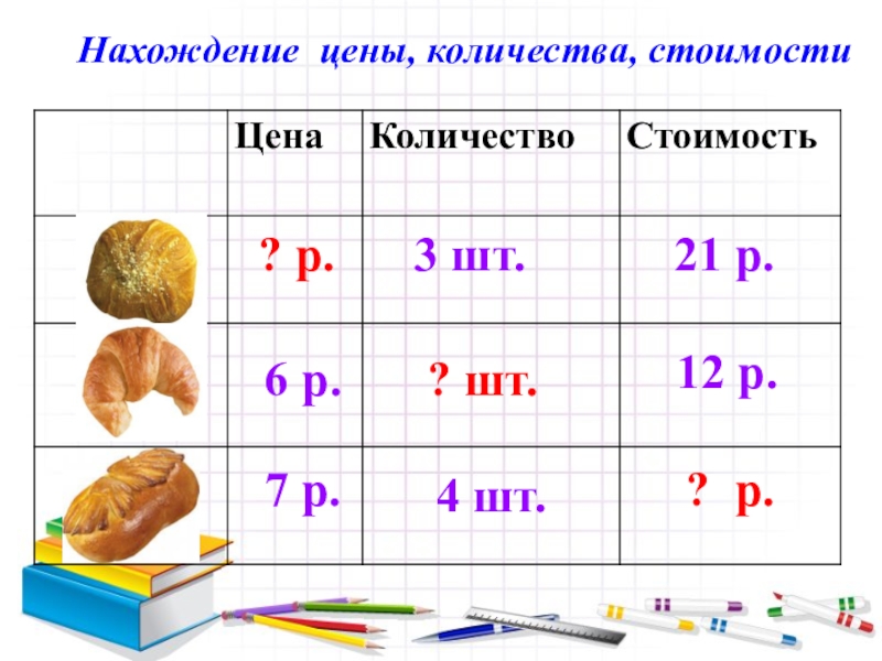 Решение задач 4 класс презентация урока школа россии