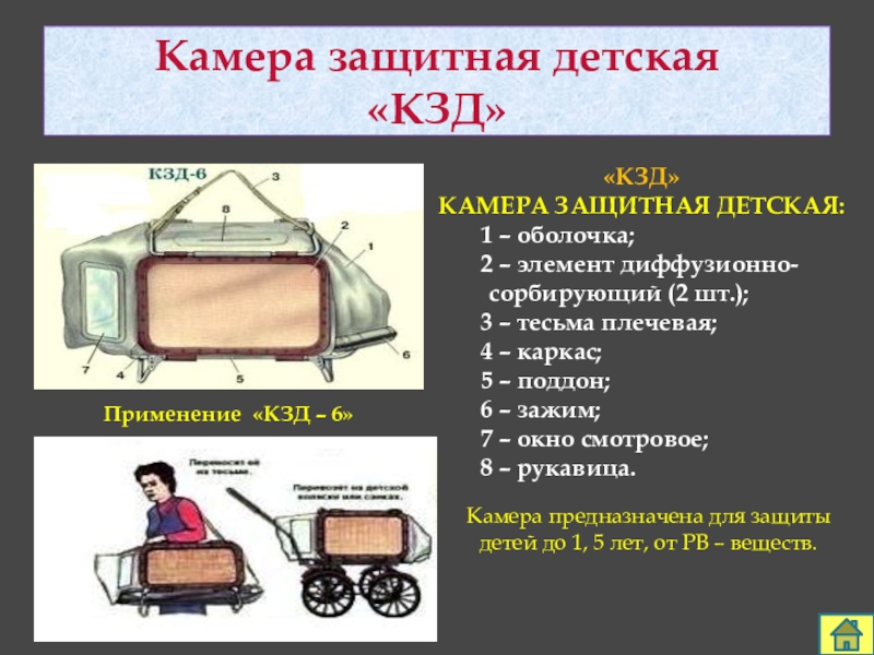 Камера защитная. Камера защитная детская КЗД-6. КЗД-4 камера защитная детская. Камера защитная детская КЗД шанс. КЗД-4, КЗД-6.