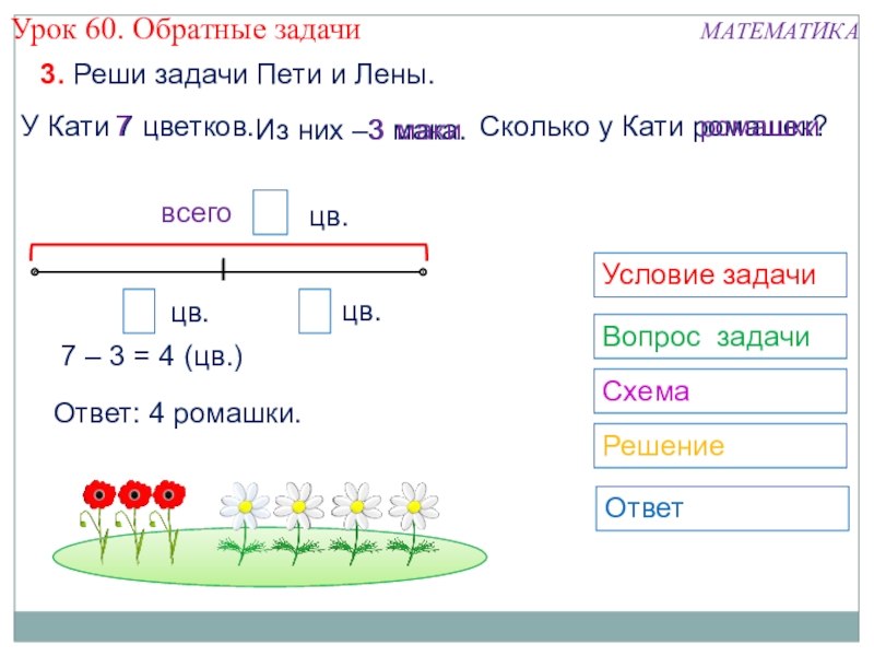 Задача условие решение ответ схема задача