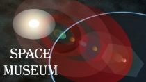 Презентация по английскому языку Space Museum in Moscow