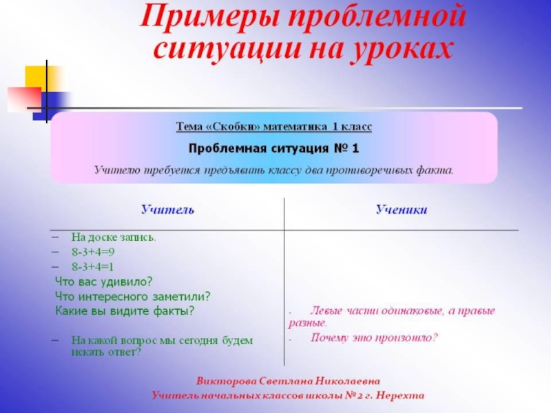 Проект проблемного урока