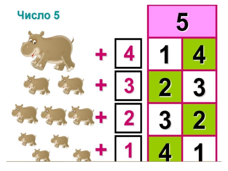 Состав цифры 4. Состав числа 5 для дошкольников. Числа для дошкольников с животными. Числа до 10 для дошкольников. Состав числа 5 для дошкольников в картинках.