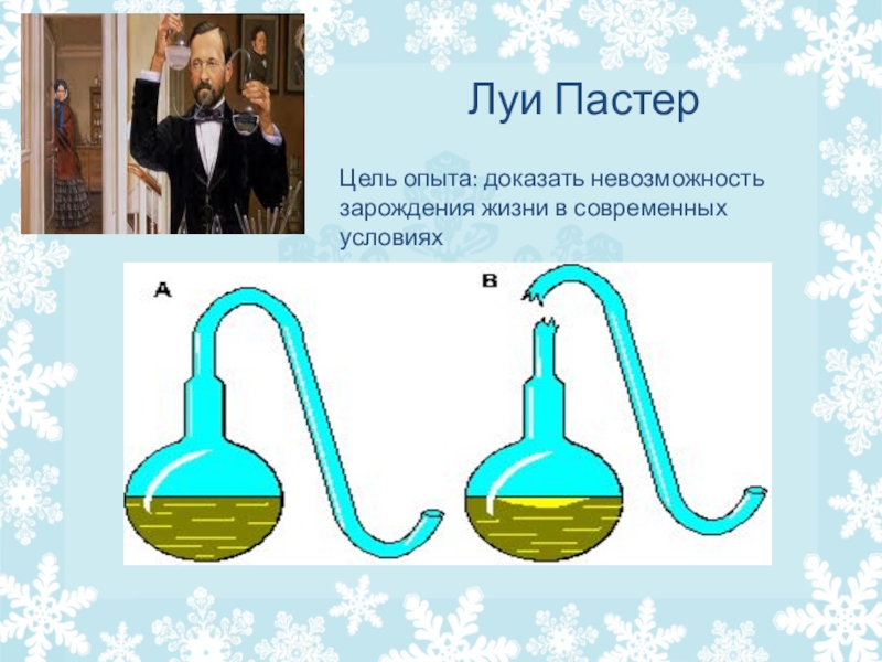 Доказательство опыта. Эксперименты Луи Пастера доказали что. Луи Пастер самозарождение жизни опыт. Луи Пастер опыт в биологии. Эксперимент Луи Пастера цель.