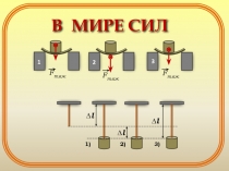 Презентация по физике на тему  Силы (7класс)