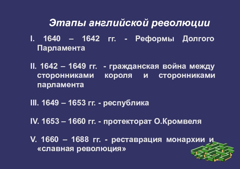 План революции в англии