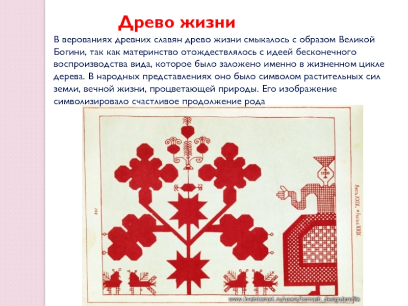 Изо 5 класс древние образы. Древо жизни в народном искусстве. Древо жизни в древних образах. Древние образы Древо жизни. Древний образ Древо жизни.