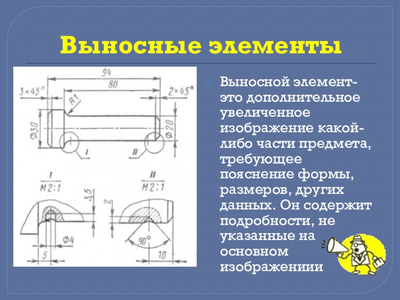 Дополнительное отдельное изображение обычно увеличенное какой либо части предмета требующей график