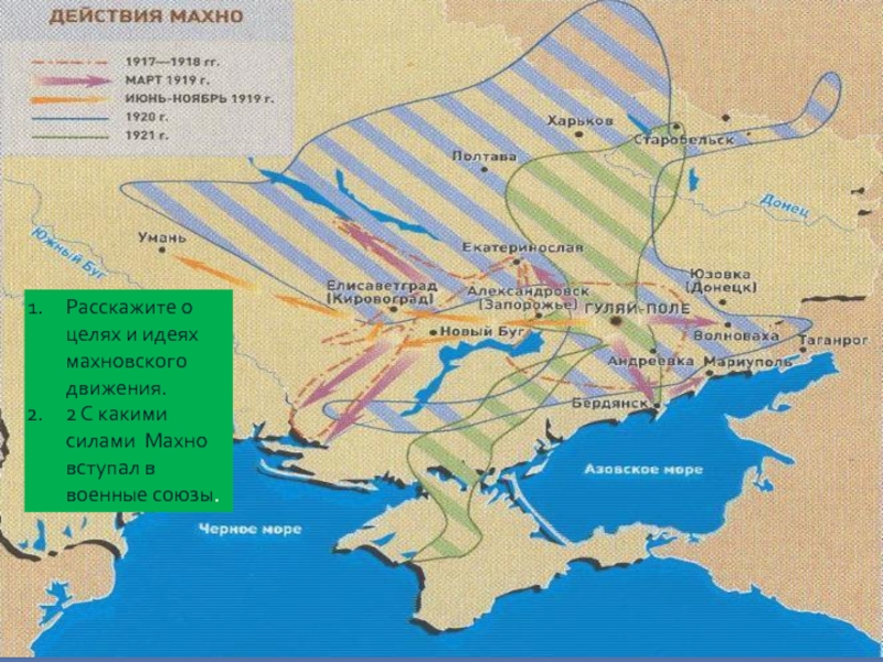 Гуляй поле карта боевых действий