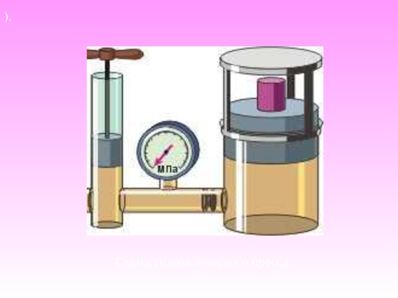 Самостоятельная по физике гидравлический пресс 7 класс. Гидравлический пресс Паскаля. Гидравлический пресс рисунок. Гидравлический пресс анимация. Устройство гидравлического пресса.
