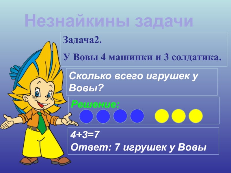 Урок математики задачи конспект. Незнайкины задачи. Прибавление и вычитание числа 4. Прибавить и вычесть число 1 2 3. Прибавить и вычесть число 1.