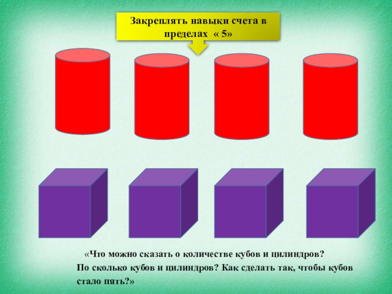 Куб презентация 4 класс. Куб для презентации. Презентация для дошкольников куб. Цилиндр из кубов. Куб 91.