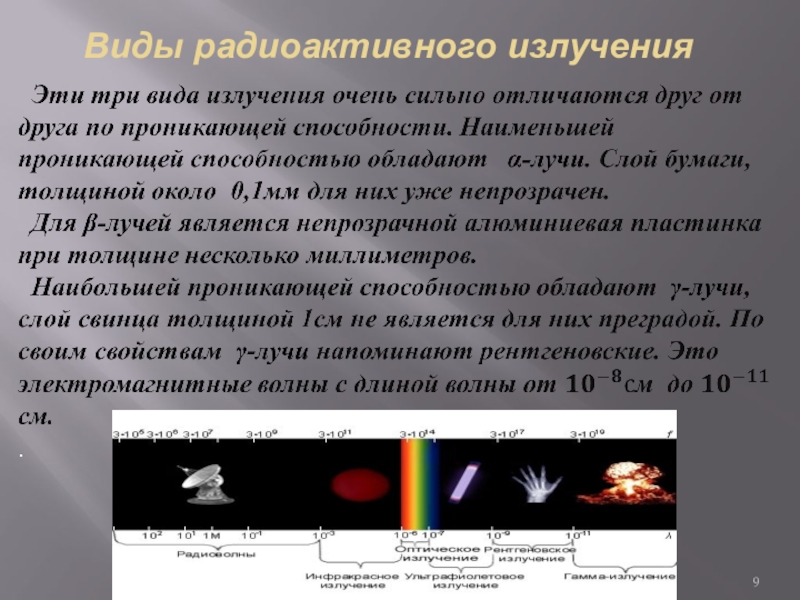 Радиоактивность виды радиоактивного излучения 11 класс презентация