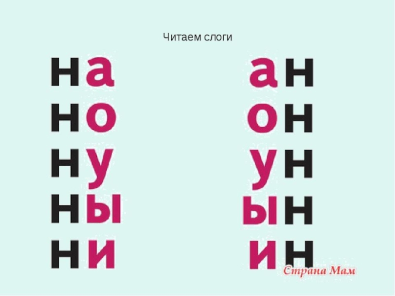 H reading. Слоги с буквой н. Чтение слогов с буквой н. Читаем слоги с буквой н. Чтение логво с бувкой с.