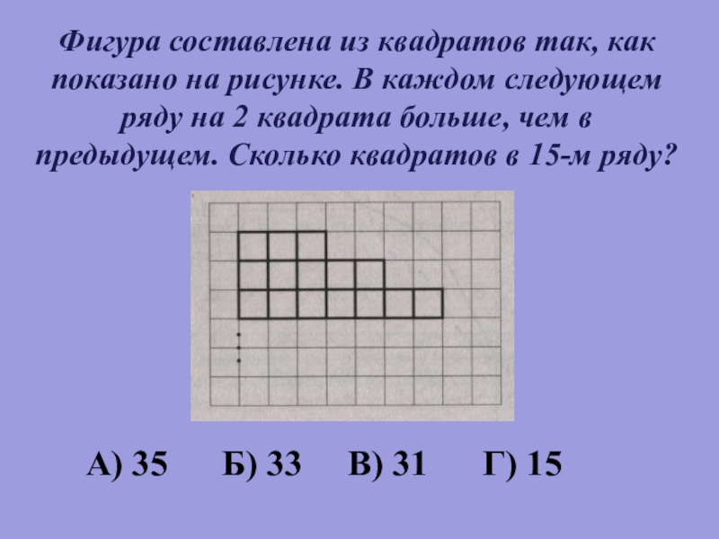 Фигура составляется из квадратов так как показано на рисунке в каждой следующей строке на 8