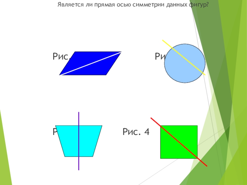 Прямая ось. Является ли прямая осью симметрии данных фигур?. Является ли прямая л осью симметрии. Зависит ли ось симметрии. Обладает ли прямая осевой симметрией.
