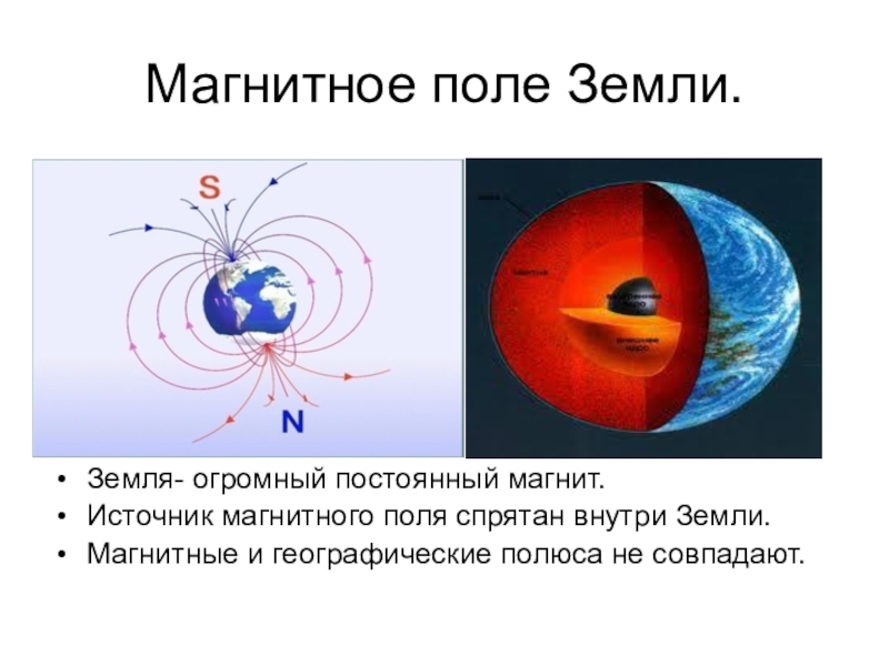 Презентация физика 8 магнитное поле