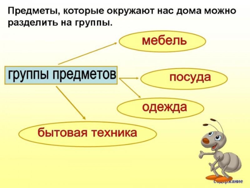 План конспект окружающий мир