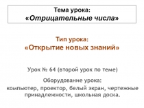 Презентация по математике на тему Отрицательные числа (5 класс)