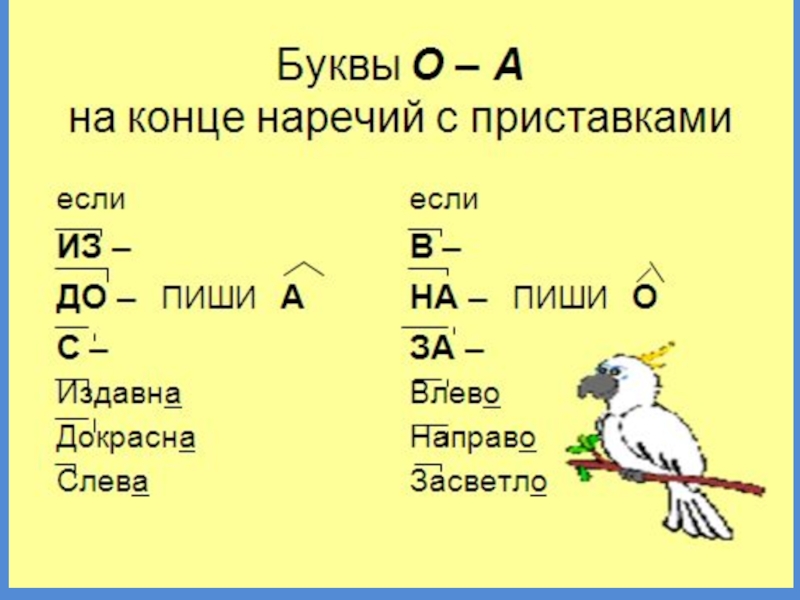 Буквы о а на конце наречий презентация 6 класс