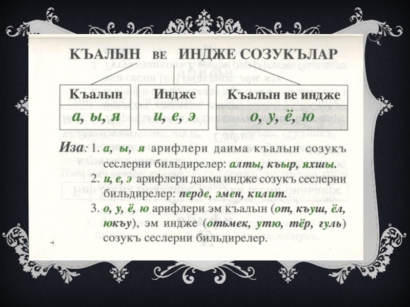 Татарский запишите. Таблицы по крымскотатарскому языку. Къалын созукъ. Язык крымских татар. Фонетика татарского языка.