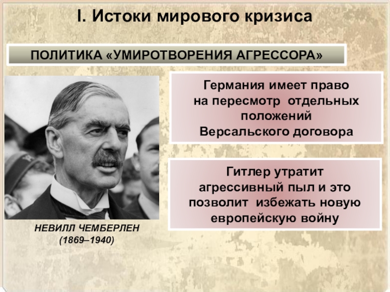 Политика умиротворения агрессора презентация