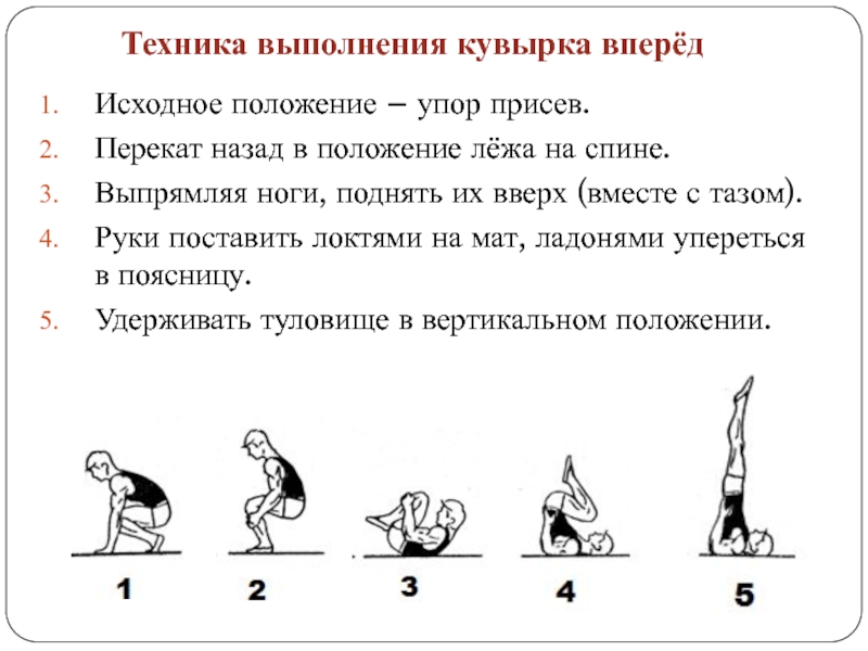 Кувырок вперед кувырок назад план конспект