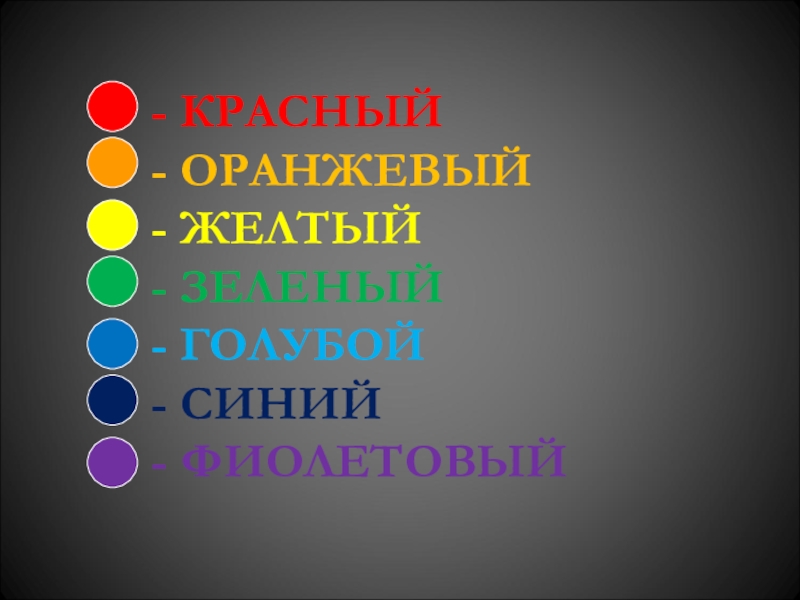 Красный оранжевый желтый голубой синий фиолетовый. Красный желтый зеленый синий фиолетовый. Красный оранжевый желтый зеленый голубой синий. Красный оранжевый желтый зеленый. Светофор красный оранжевый желтый зеленый голубой синий фиолетовый.