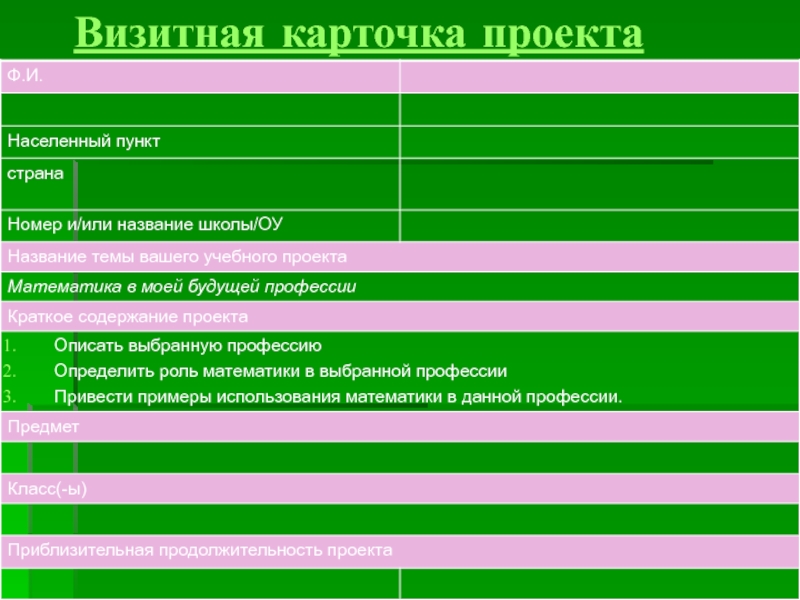 Карточка проекта шаблон