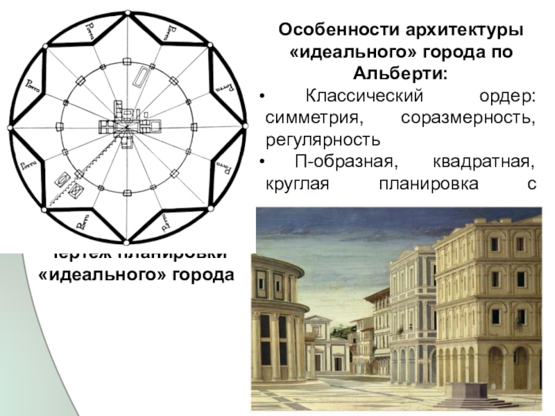 Идеальный город. Леон Баттиста Альберти идеальный город. Идеальный город Возрождения Альберти. Альберти проект идеального города. Джорджо Вазари план идеального города.