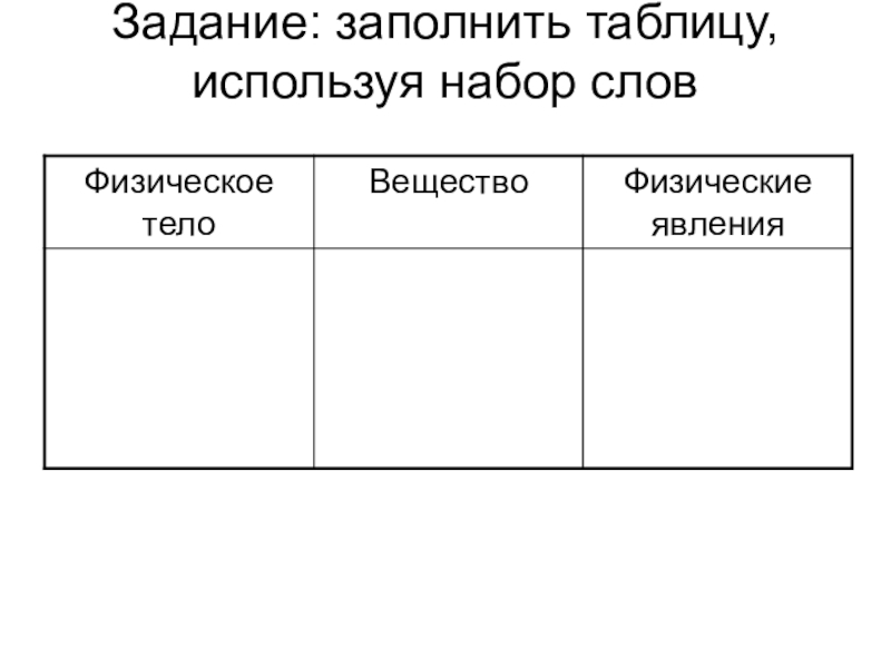 Используя набор. Таблица физ тело вещество явление. Таблица по физике 7 класс тело вещество явление. Заполните таблицу физическое тело вещество явление. Заполни таблицу физическое тело вещество явление.