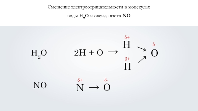 Н2о ковалентная полярная связь схема