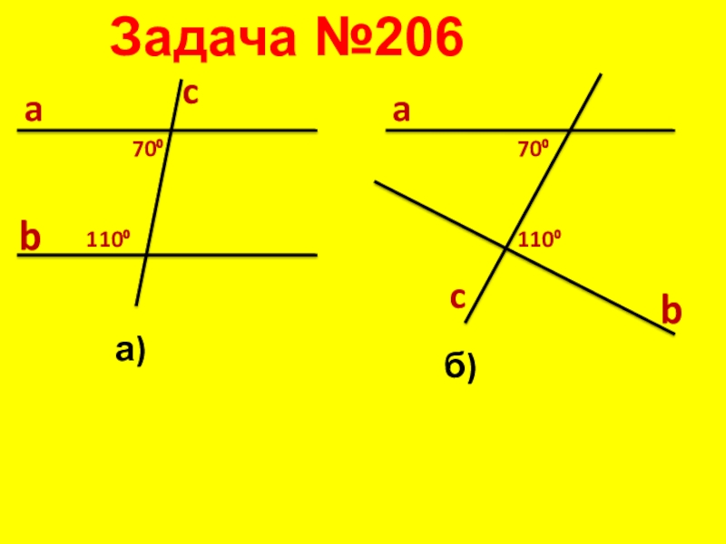 Аксиома параллельных прямых 7 класс презентация