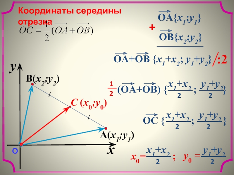 Простейшие задачи в координатах 11 класс. Простейшие задачи в координатах. Решение задач в координатах. Простейшие задачи в координатах 9 класс. Простейшие задачи в координатах формулы.