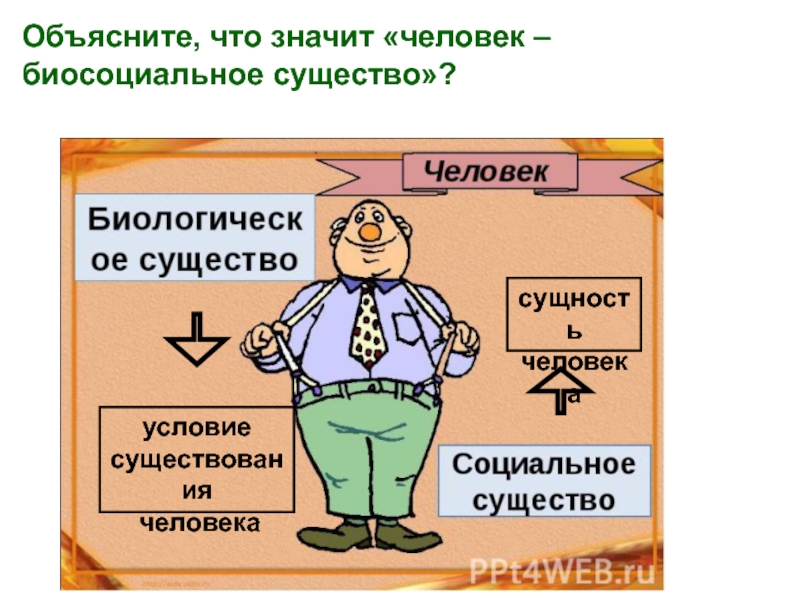 Презентация человек личность 6 класс обществознание боголюбов фгос