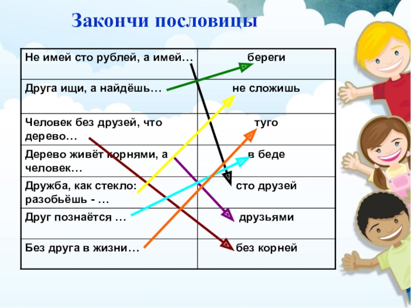 Не имей сто рублей а имей сто друзей картинка