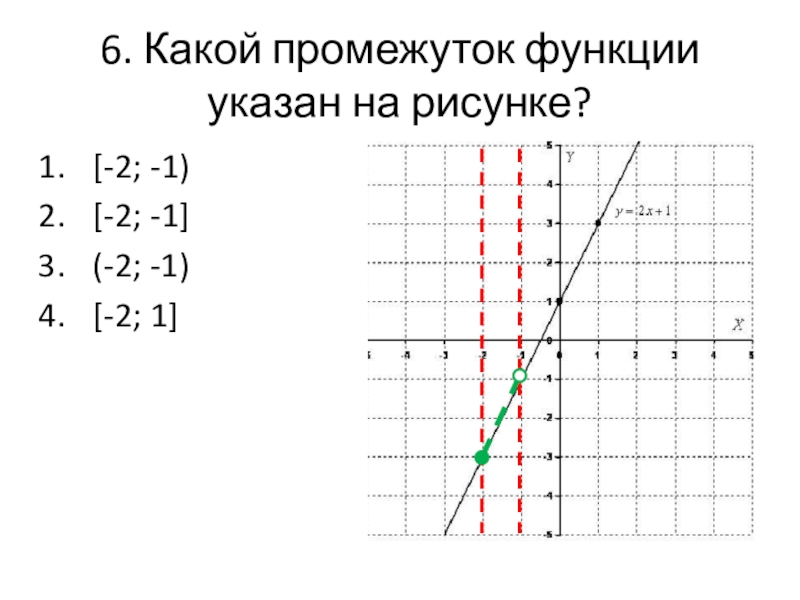 Промежутки функции. Интервал функции. Отметь промежуток на котором задана функция. Промежутки функции 7 класс.